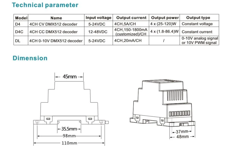 DC5V 12 в 24 в 36 В 4CH ШИМ постоянное напряжение/постоянный ток CC CV DMX декодер DMX512 светодиодный контроллер для RGB RGBW светодиодный ленточный светильник