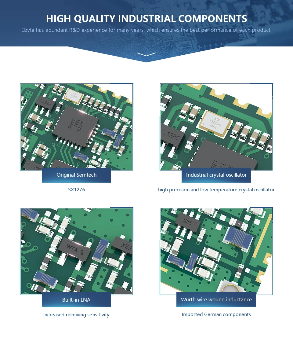 E32-915T30S LoRa RF Transceiver