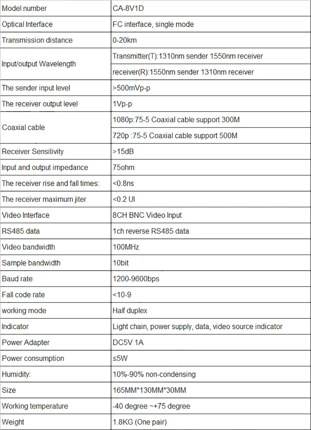 HD ХВН 8 каналов видео RS485 данных Оптический media converter приемник передатчик-1 пара для 720 P 960 P AHD CVI TVI HD камер видеонаблюдения