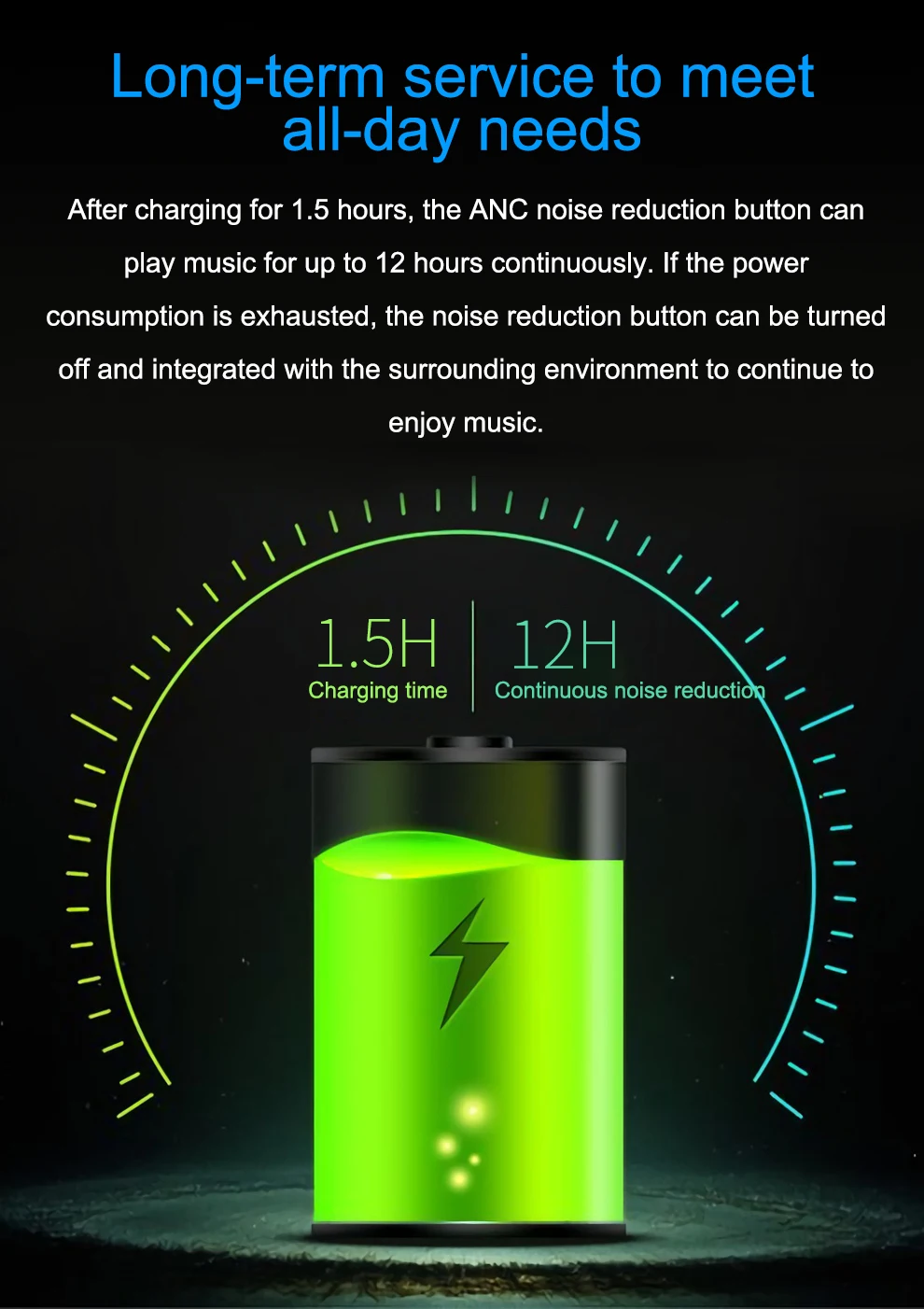 12-C3-ANC-NOISE-CANCELLING-EARPHONE-HEADSET