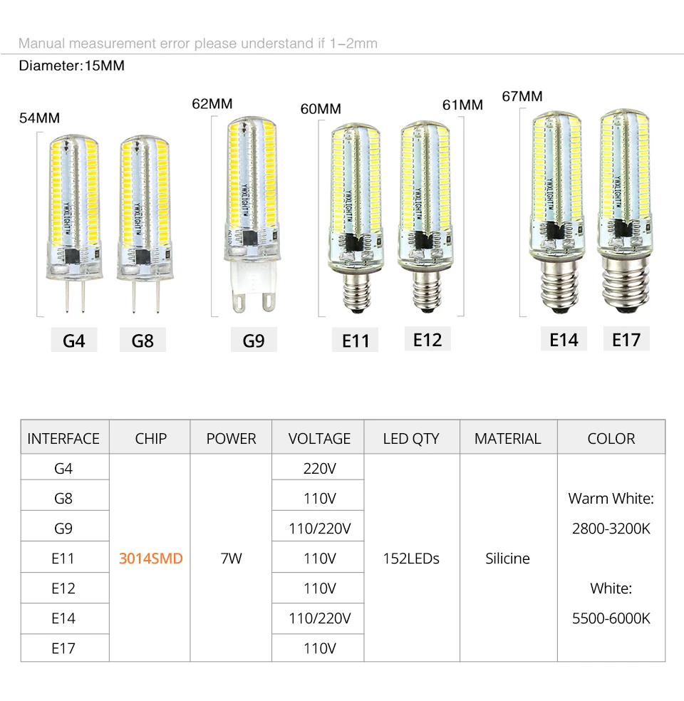Foxanon G9 Светодиодный лампочки AC110V 127 в ампулы светодиодный E11 E12 E17 G8 светодиодные лампы с поверхностным монтажом 3014 Регулируемая лампы заменить 30 Вт 40 Вт галогенных ламп