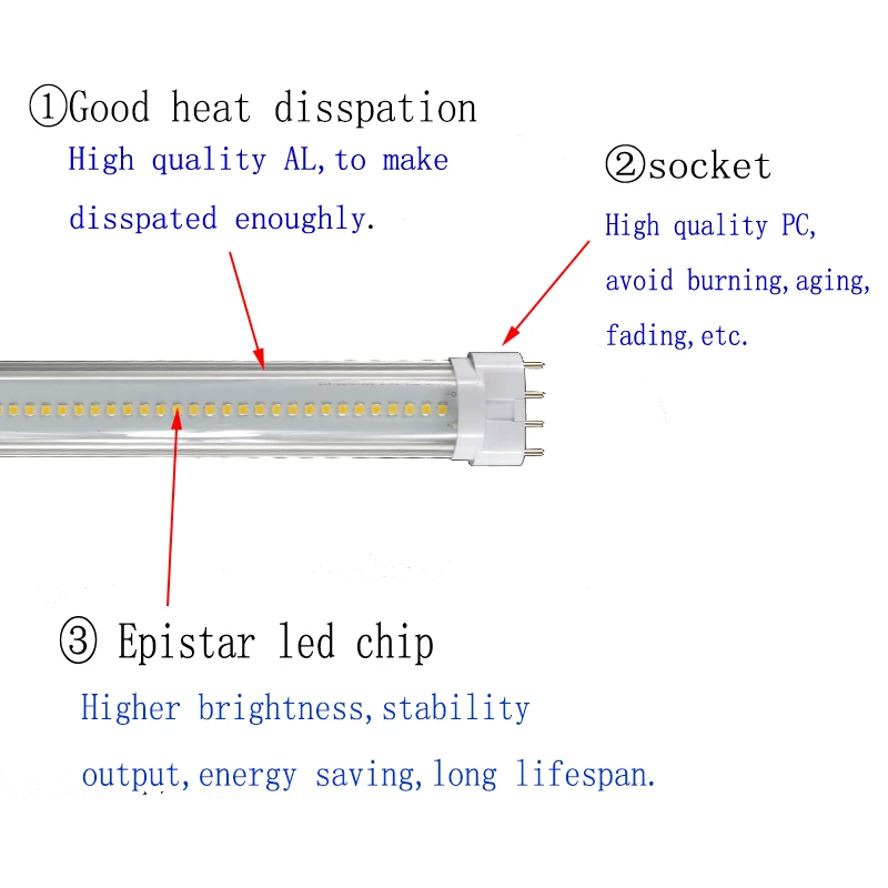 Tubo de Luz Lâmpada pl 2g11 Pll 2g11 Led Bar Epistar Smd 4pin Difuso Cover 9 w 12 w 14 w 15 w 18 w Ac96 265v Branco Frio Branco Quente 11 led tube light