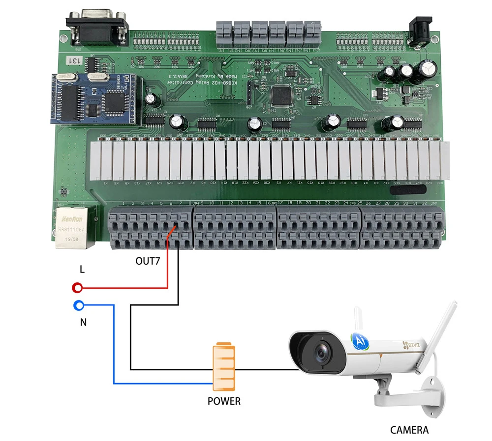 32CH Domotica умный Samrt модуль домашней автоматизации, контроллер сети Ethernet TCP IP реле управления, система безопасности, 32 комплекта