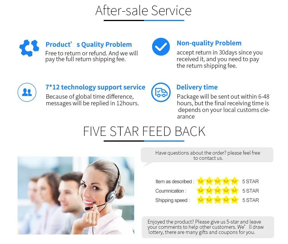 after-sale