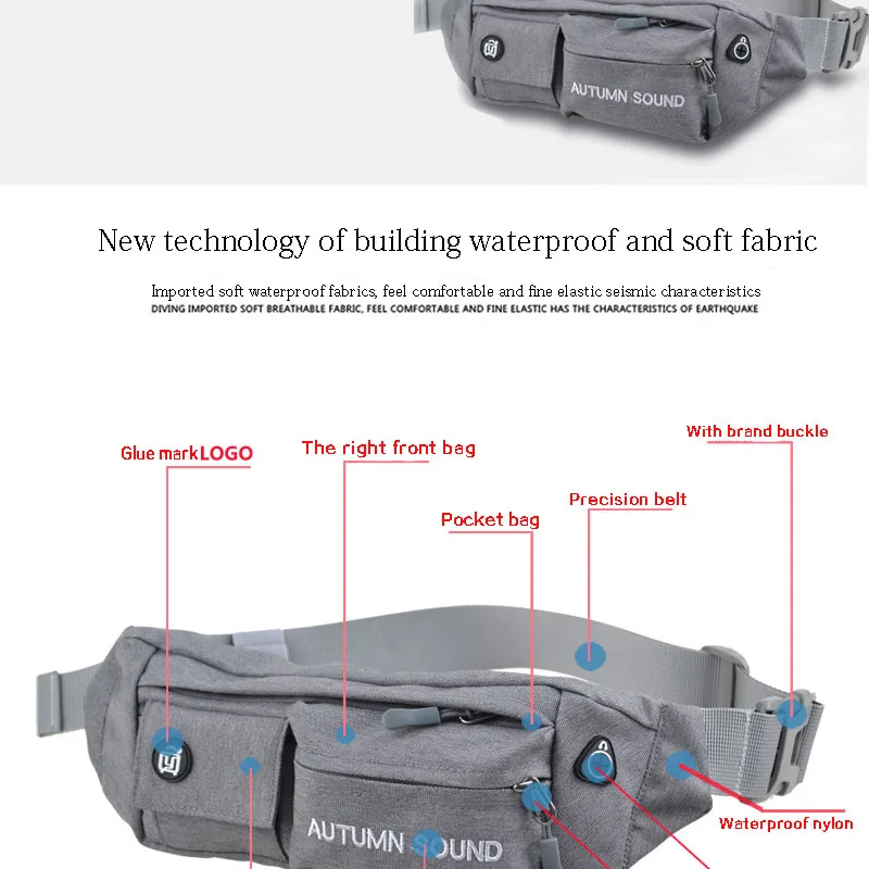 Нейлоновая/водонепроницаемая/прозрачная/дизайнерская поясная сумка мужская/поясная сумка для женщин модная женская/Мужская/Детская сумка на пояс/роскошный/брендовый