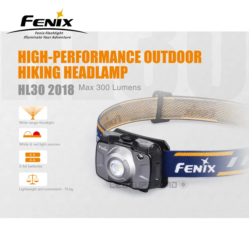 Fenix HL30 Cree XP-G3 Белый светодиодный и Nichia красный светодиодный высокоэффективный налобный фонарь с батареями АА