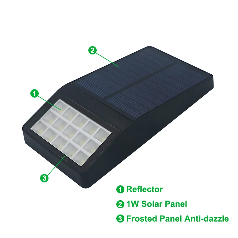 SZYOUMY 15 Светодиодный светодио дный Солнечный свет высокой яркости водостойкий открытый забор сад аварийный свет лампа 3 режим работы