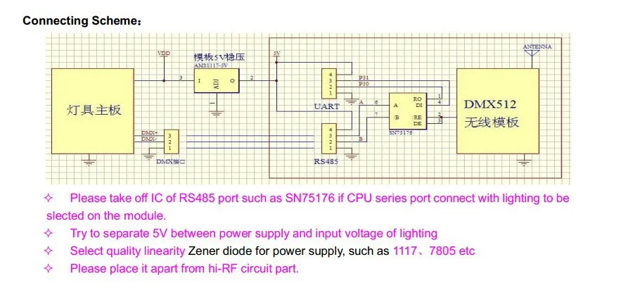 2,4 ГГц Беспроводной DMX512 передатчик, модули PCB совета с антенной светодио дный контроллер Wi-Fi приемник