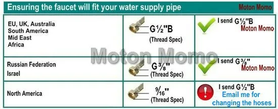 hoses-standard_for 2012