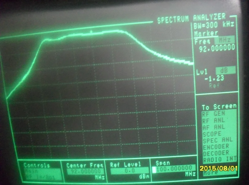 FM диапазон 76 108 МГц фильтр полости пропускания (BPF) 100 Вт SSB CW AM коротковолновый