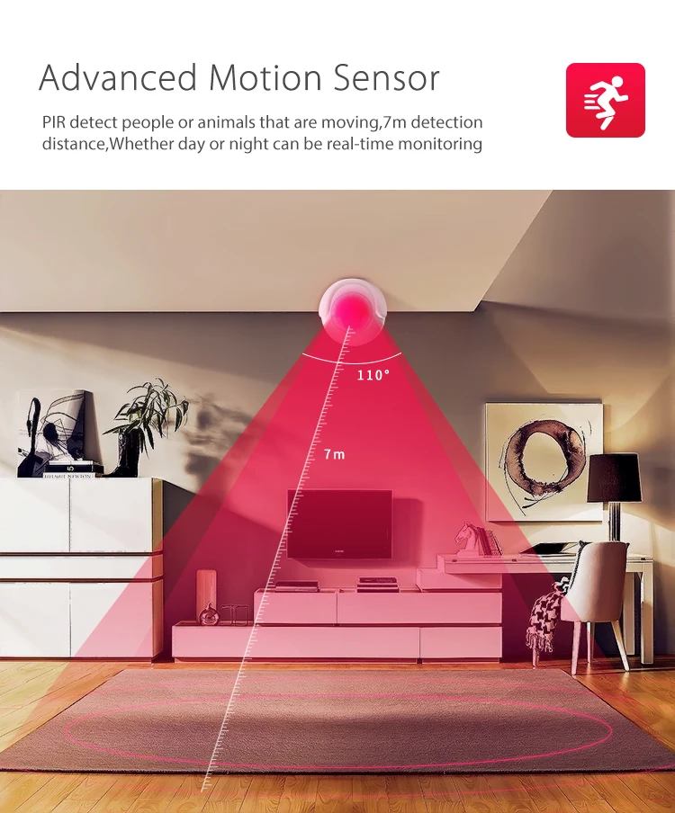 SmartYIBA приложение WiFi инфракрасная смарт-камера движения PIR сигнализации Сенсор Поддержка Amazom Alexa/Google Assistant автоматизации зданий движения PIR