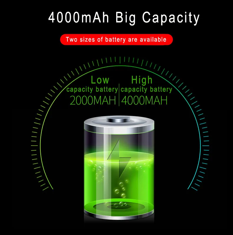 Flash Deal 4000mAh 4 In 1 Powerful Bicycle Headlight Waterproof Double Bicycle Lamp Alarm Bell Led Bicycle Light With Rechargeable Battery 10