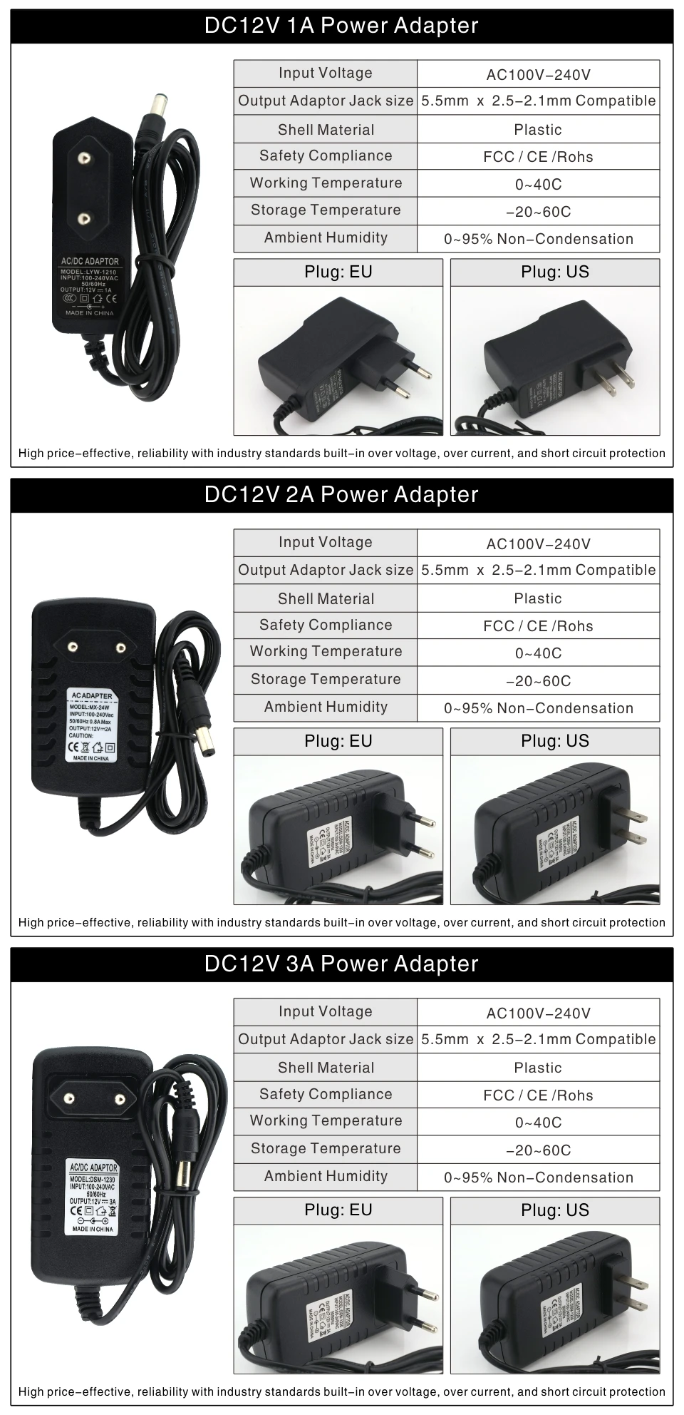 Адаптер питания AC100-240V трансформаторы из положить DC12V 1A 2A 3A 5A 6A ЕС США светодиодный драйвер для светодиодной ленты