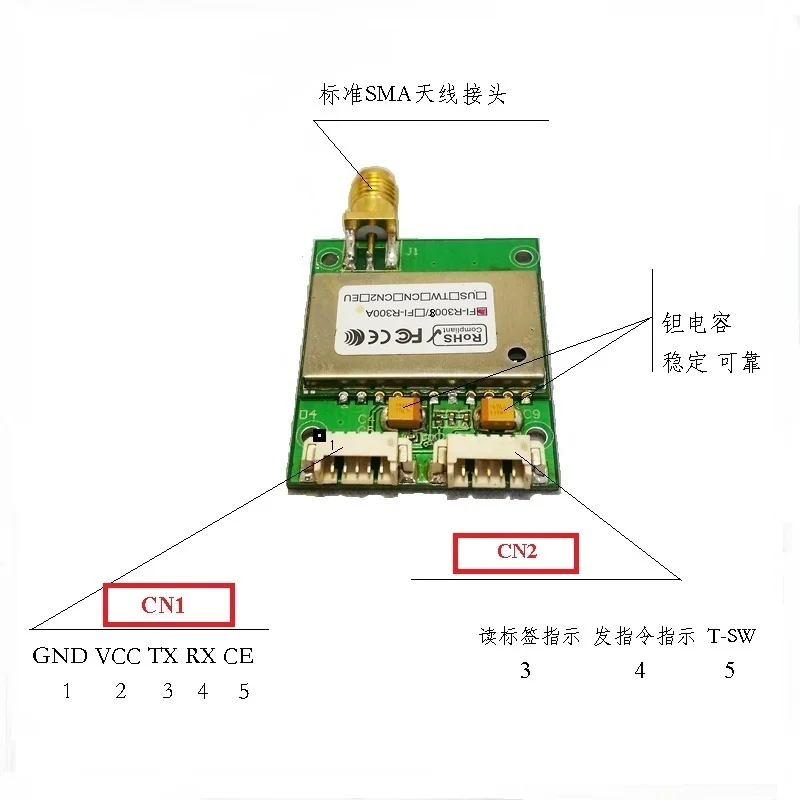 UHF RFID UHF-RFID Серийный UART последовательный считыватель модуль развитию тесты доска