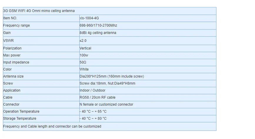 698 МГц до 2700 МГц всенаправленная 8dbi Wifi GSM lte 4g mimo потолочная антенна 1 шт