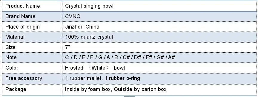 High Quality bowl quartz