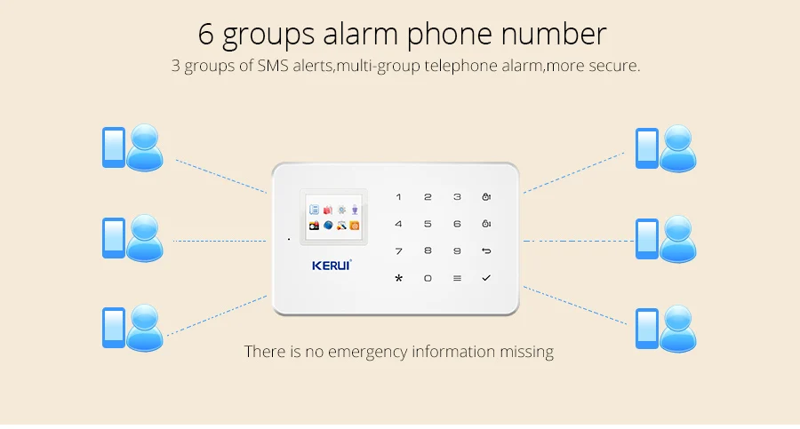 Kerui G18 GSM домашняя сигнализация s Безопасность TFT Android IOS приложение сенсорная клавиатура Умный дом Охранная сигнализация DIY датчик движения