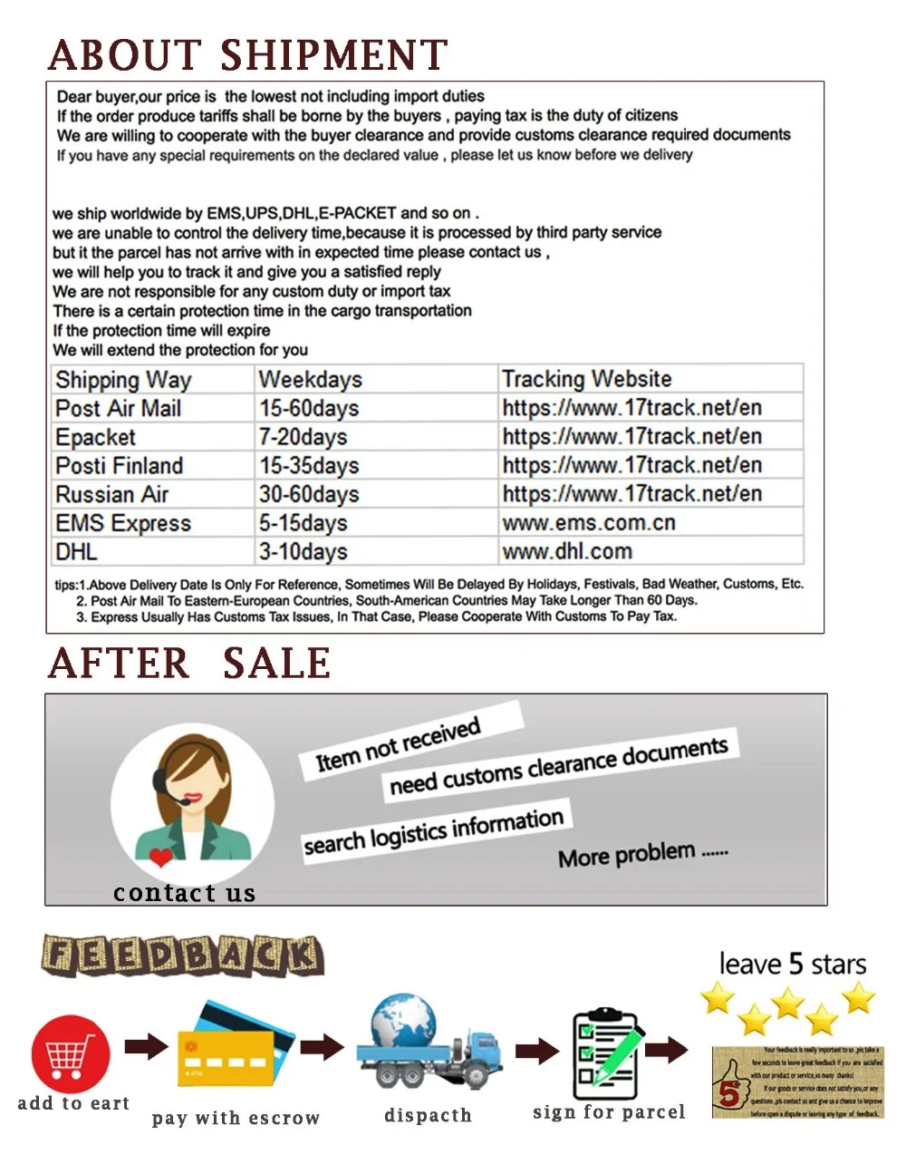 after sale