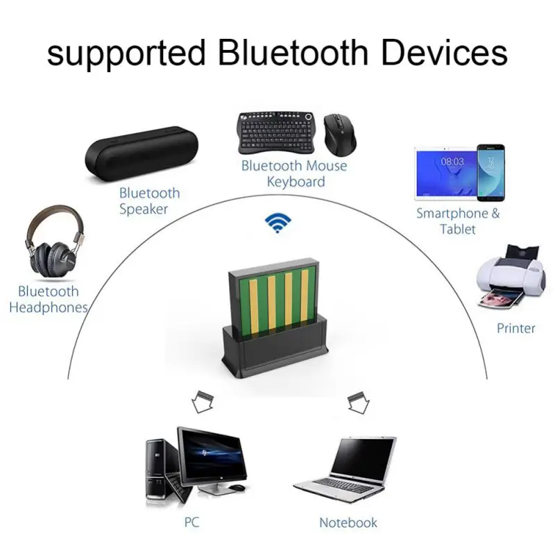 USB Bluetooth 5,0 адаптер приемник беспроводной мини-usb-адаптер приемник для компьютера ПК беспроводная мышь