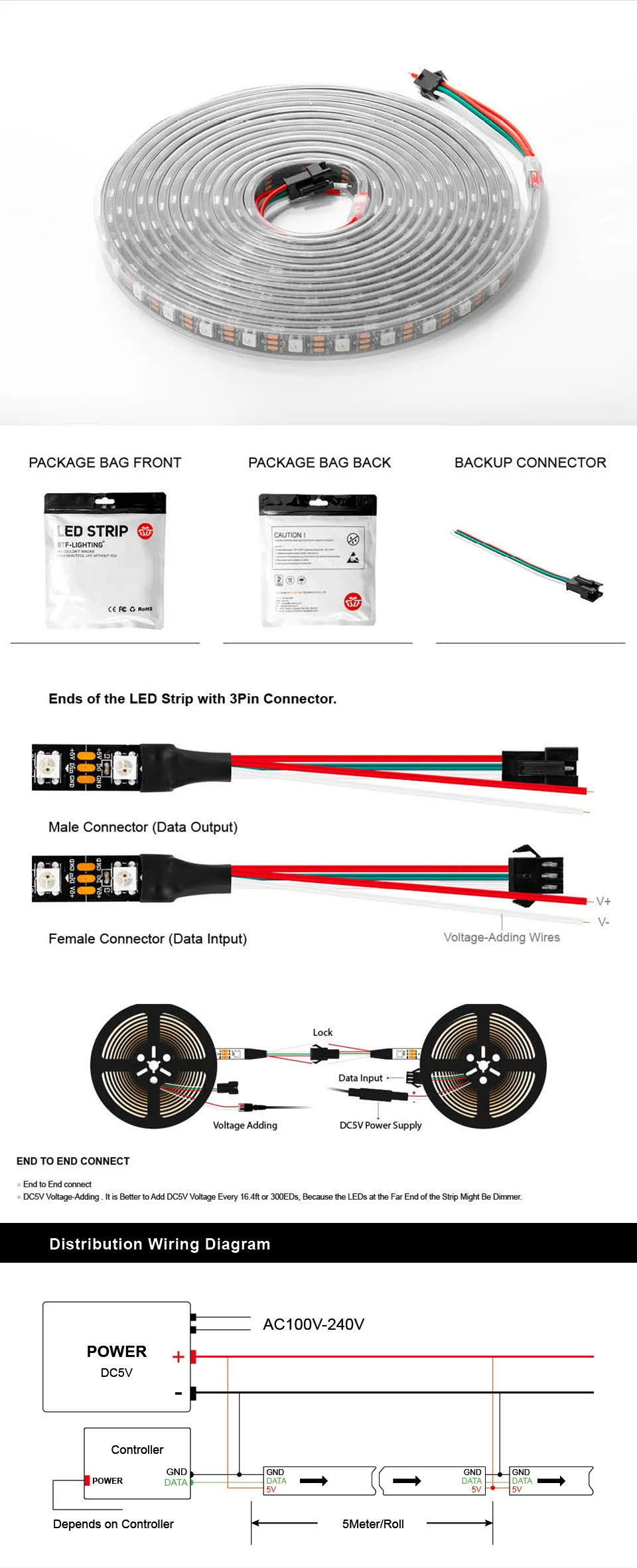 WS2812B светодиодные ленты длиной 1 м/2 М/4 м/5 м WS2812 Смарт RGB светодиодный светильник полосы 30/60/74/96/100/144 пикселей/светодиодов/m черный/белый печатных плат IP30/65/67 DC5V