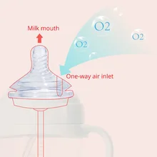 SUNVENO/соска для кормления детей, бутылочки для кормления, Детские Силиконовые сменные соски, Размеры S/M/L, детские соски для кормления грудью