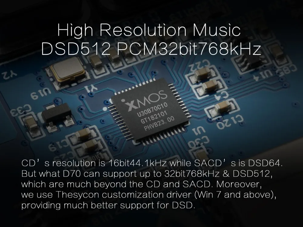 Топ D70 Hi-Res DAC Hi-Fi аудио Bluetooth AK4497* 2 AK4118 приемник XMOS XU208 DSD512 Встроенный 32 бит/768 кГц пульт дистанционного управления