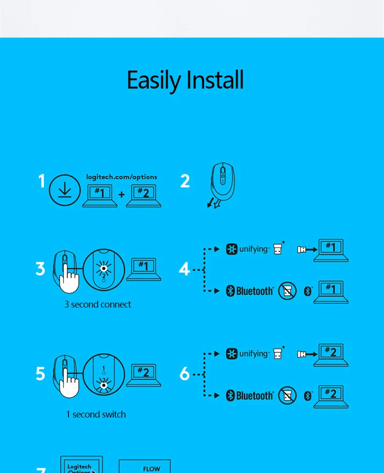 Бесшумная беспроводная компьютерная мышь logitech M590 с Bluetooth, двойной режим, нано-приемник, без розничной коробки