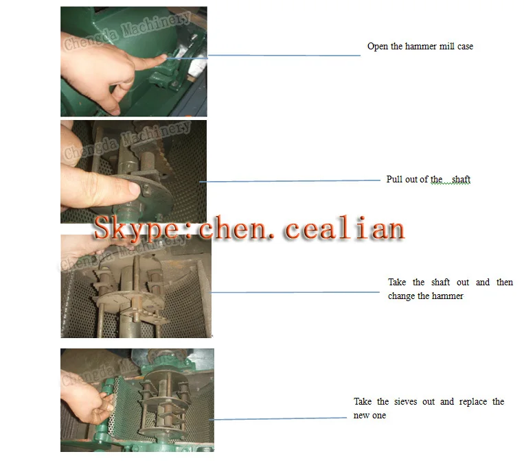 hammer mill introduction .jpg