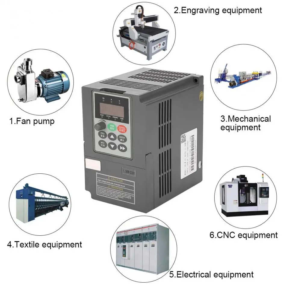 1.5kW 2HP вектор Тип частотный инвертор VFD конвертер 1-Phase 220V постоянного тока до 3-х фазный 0-220V 7A преобразователь частоты