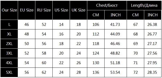 plus size