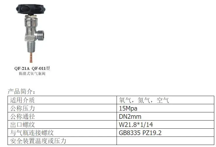 Выберите один клапан кислородный аргон co2 ацетилен хладагент высокого давления гелиевый газ редукционный клапан QF2A CGA580 для баллонного бака