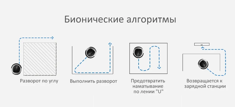 Wi-Fi мобильное приложение управление 2D карта и гироскоп навигация, память, низкое повторение, УФ-лампа, влажный и сухой робот пылесос беспроводной