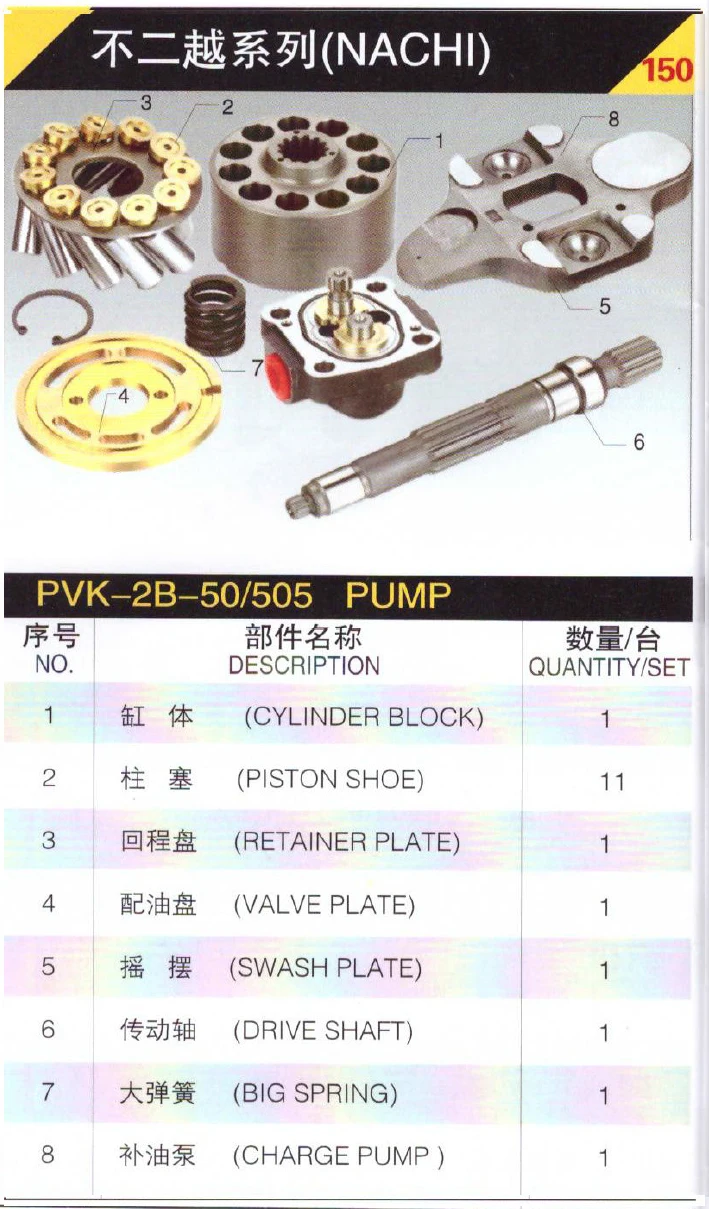 

Телефон NACHI PVK-2B-505