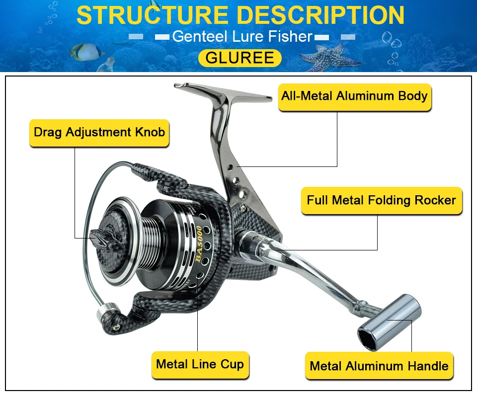 GLUREE Full Metal Fishing Spinning Reel 13+1BB 5.51 Saltwater Carp Fishing Reel Metal Line Cup LeftRight Handle BA1000~BA7000 (9)