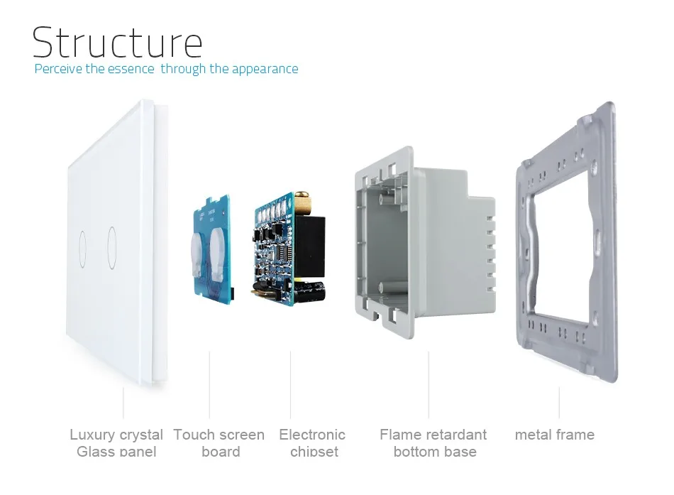LIVOLO настенный выключатель, 2-ная 2-полосная, белый Стекло Панель, стандарт США/AU Сенсорный экран светильник переключатель VL-C302S-81 с Светодиодный индикатор