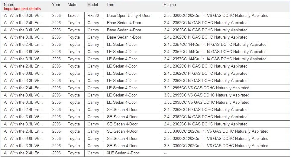 Левом углу Детонация Датчик детонации OEM 89615-32010 для Toyota Avalon 2000-2003 принимаем оплату по paypal