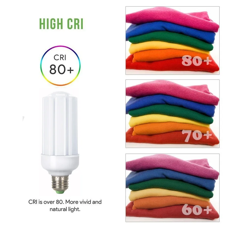 Светодиодная лампа E27 85 265 в 5 Вт 10 15 20 30 SMD2835|Светодиодные лампы и трубки| |