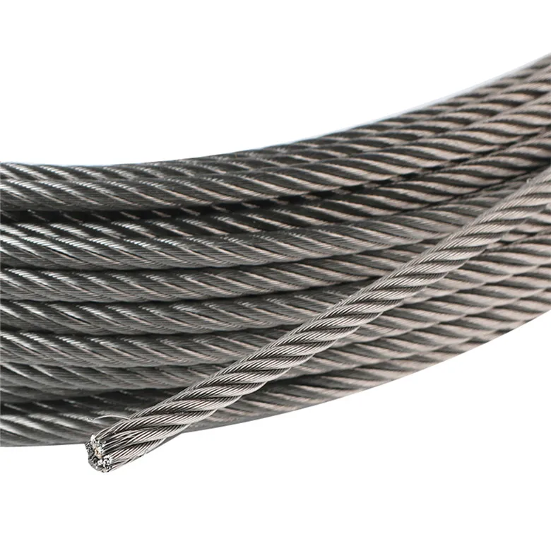 Fios elétricos