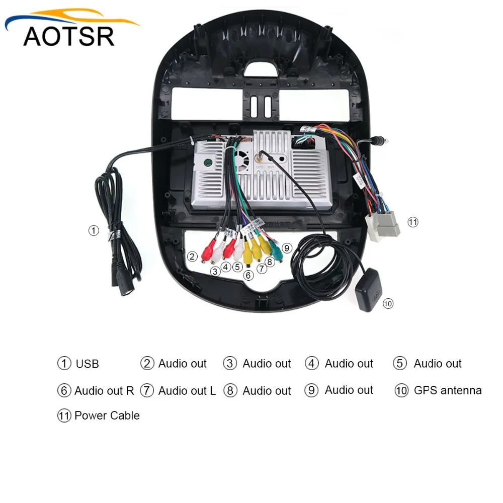 IPS 9 &quotAndroid 8 1 автомобильный dvd gps плеер головное устройство для Nissan Tiida Versa 2011 wifi с
