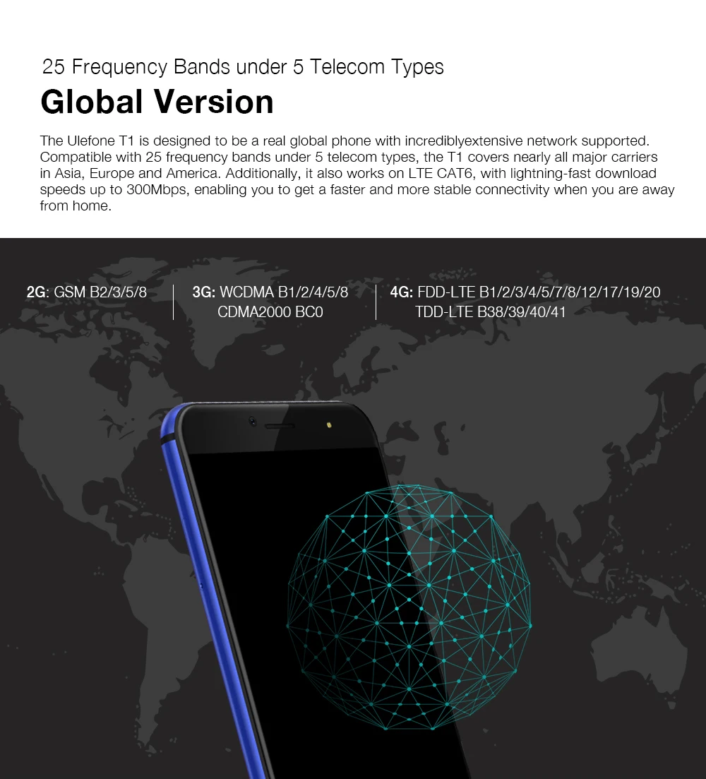 ulefone-T1--128GB_13