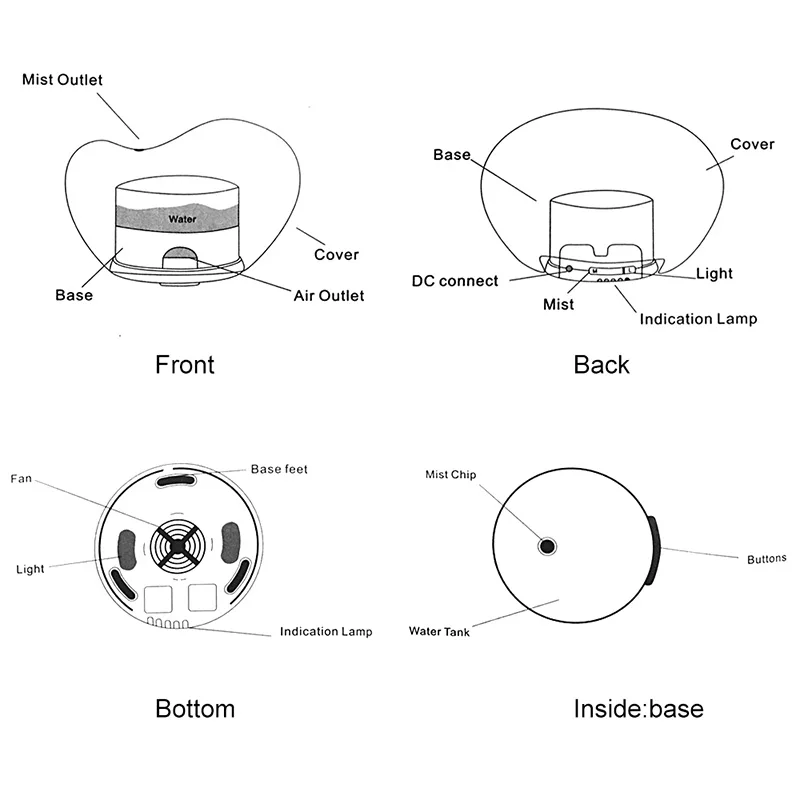 humidifier aromatherapy