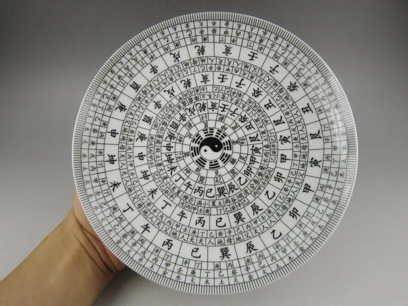 Деликатная Китайская древняя великая изобретение компас фарфоровая тарелка с благословением