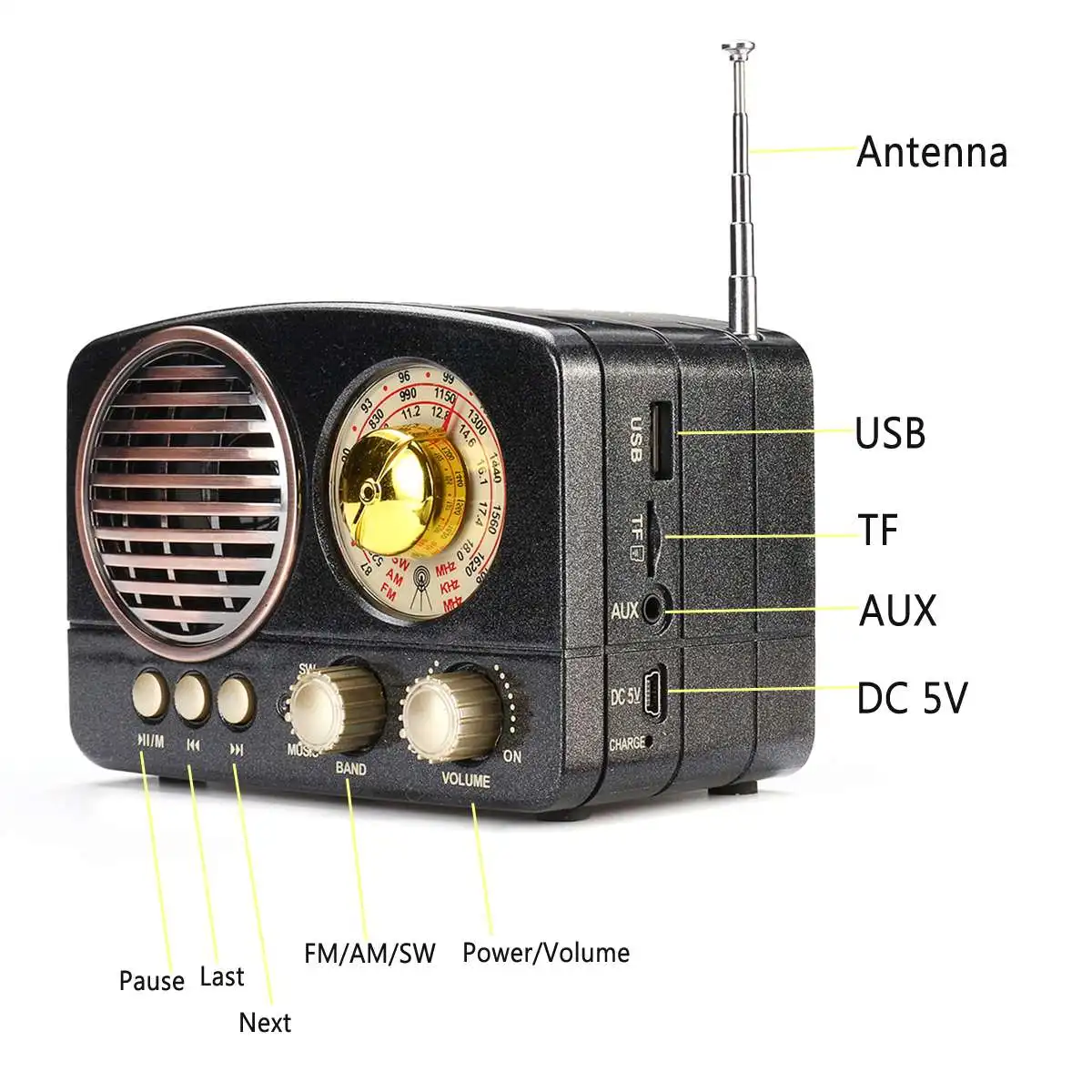 Мини Портативный Ретро Радио Карманный приемник AM FM SW+ bluetooth Дополнительный вход громкоговорителя USB TF слот для карт MP3 телефон музыкальный проигрыватель перезаряжаемый