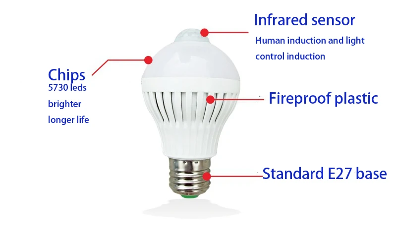  Smart PIR Motion Sensor Bulb E27 220V Led Lamp 5W 7W 9W LED Auto Infrared Body Sensor Lamp Home Lig - 32814192746
