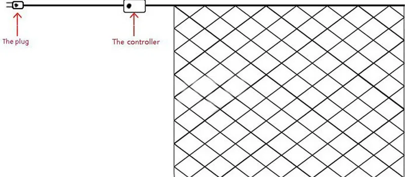 220V Рождественский светодиодный Сетка Строка светильник 1,5*1,5 M/2*2 м/3*2 м/6*4 м Открытый Сад Свадебные окна Шторы сетка Фея светильник