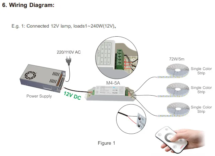 M1 RF беспроводной сенсорный пульт дистанционного M4-5A DC12-24V 5A* 4CH 20A выход приемник Led 5050 3528 светильник димер контроллер