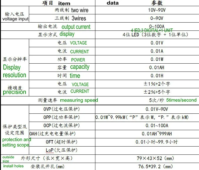 techinical specification 90100