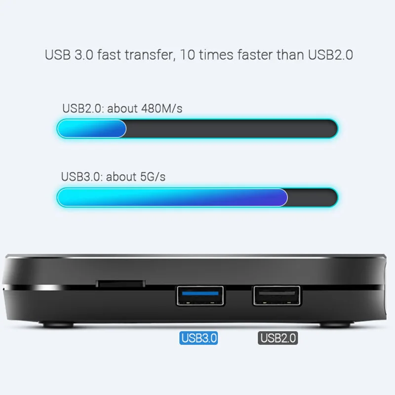 Mecool Km9 Pro Android 9,0 ТВ-приставка Amlogic S905X2 Четырехъядерный 4G Ddr4 32G Rom 2,4G/5G Wifi Bluetooth 4K Atv смарт-приставка Voi