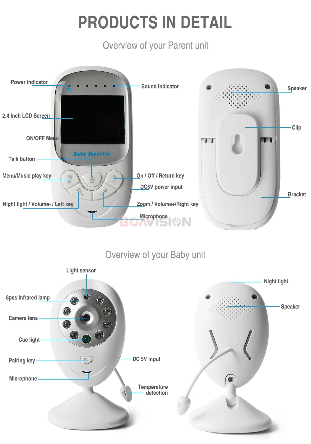 10 Smart Camera 