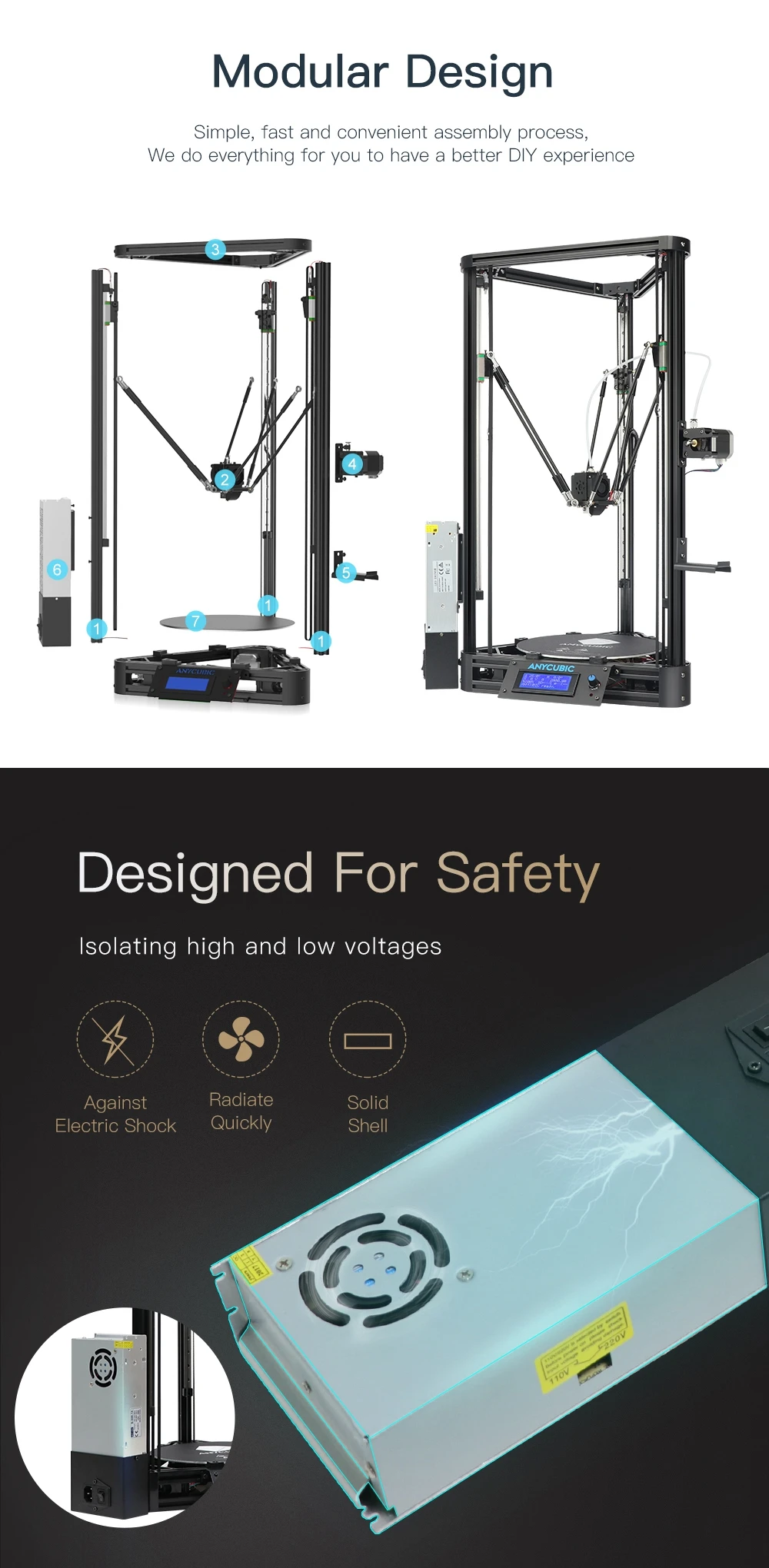 ANYCUBIC Kossel 3d принтер линейный плюс наполовину собранный с автоматическим выравниванием большой размер 3D печати Impressora 3D DIY Kit